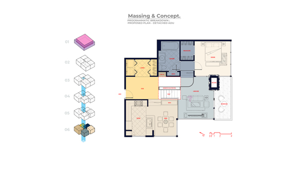the modern home architectural design process film series: phase two schematic design